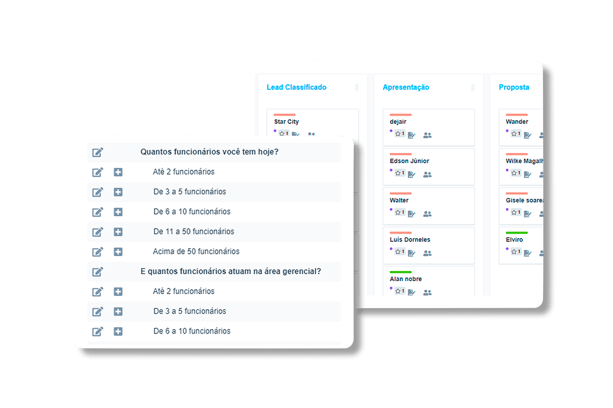 Métricas de Atendimento CRM